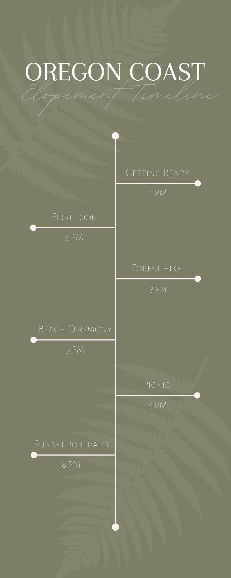 Oregon Coast Elopement Timeline